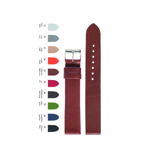 USB102 - Gruppe