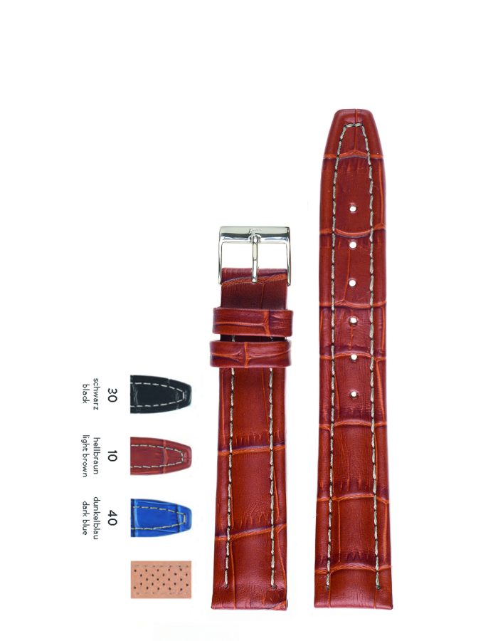 RYW614-Gruppe